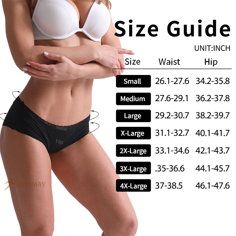 Fyziologické dámske spodné nohavičky – bavlna/elastan, hlavný materiál 95% bavlna, klin 95% bavlna, stredný pás