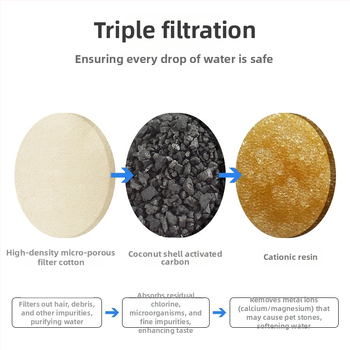 YXPET filter pre napájač vody pre domáce zvieratá s aktívnym uhlím, model YPD-C005, balenie 4 kusy, vhodný pre psov a mačky