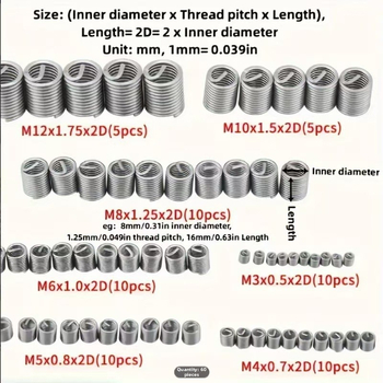 Sada kovových závitových vložiek s hrubým závitom – Jingheng ooo, nestandardný, štandard A2-G-01