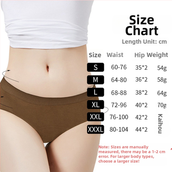 Dámske menštruačné nohavičky so strednou výškou pásu, 4‑vrstvová ochrana proti úniku, 95% bavlna, 100% spandex vpredu