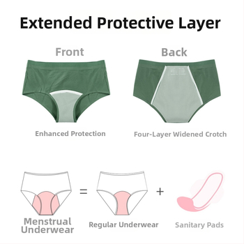 Dámske menštruačné nohavičky so strednou výškou pásu, 4‑vrstvová ochrana proti úniku, 95% bavlna, 100% spandex vpredu