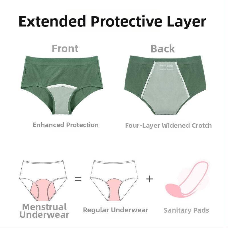 Dámske menštruačné nohavičky so strednou výškou pásu, 4‑vrstvová ochrana proti úniku, 95% bavlna, 100% spandex vpredu