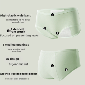 Ženské bavlnené menštruačné spodné nohavice s antibakteriálnou ochranou – stredný pás, hlavný materiál 95% bavlna, výstelka intímnej zóny 100% bavlna, jednofarebný vzor, priedušné