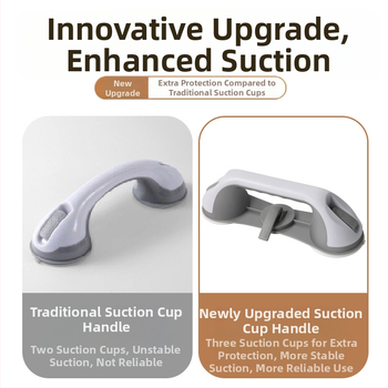 Dverová rúčka so sacím prvkom do kúpeľne – multifunkčná bezpečnostná rúčka, plast, model 7183, značka Jihui