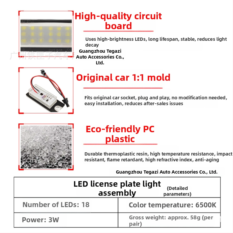 Tesla Model S LED registracijos numerio šviesa – 12V, 3W, 2835 LED, tarnavimo laikas 30 000 val., suderinama su Model S