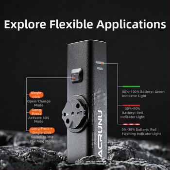 ACRUNU predné bicyklové svetlo so širokým lúčom – nepremokavé, 110 g, rozmery 10.4×3.4×2.3 cm