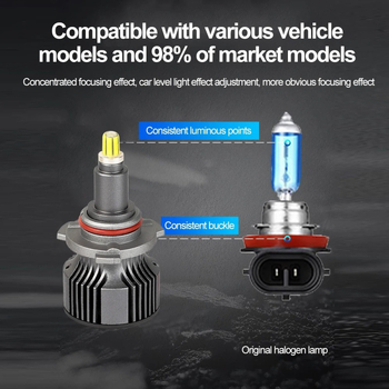 360° LED predné svetlá pre auto, 25W, 12V, 2800 lm, IP67, meď + letecký hliník, kompatibilné s H1/H3/H7/H11/9005/9006/9012