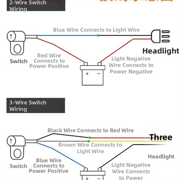 Mojielong vypínač riadidiel pre elektrické vozidlá z hliníkovej zliatiny – dvojité LED svetlá a kombinovaný hlavný svetelný systém