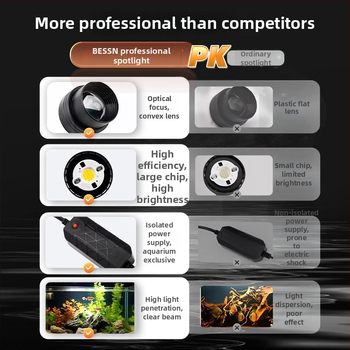Krajinné osvetlenie pre akvárium (Značka BESSN; Nie je dovážané; Odolné voči striekajúcej vode)