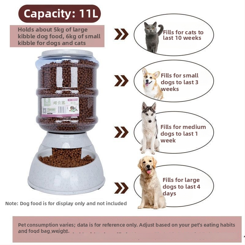 11L Automatický krmovač a zásobník vody pre psy a mačky, Neodnímateľný dizajn, Bez aplikácie