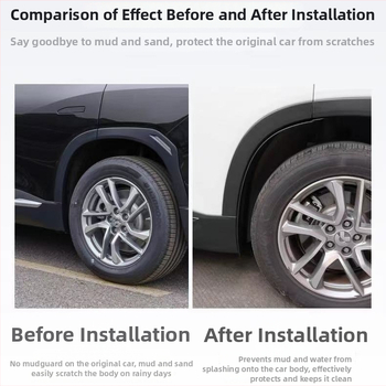 Tank 400 Vnútorný blatník pre zadné dvere, plast, Modelový rok 2024, Automatická prevodovka, Shengdetai