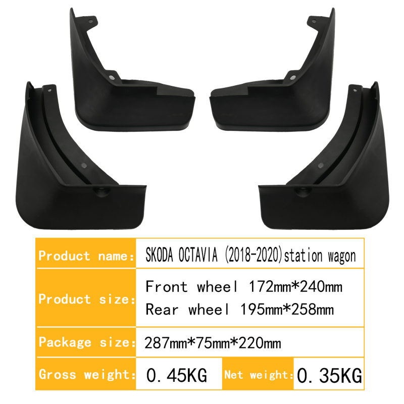 Blatník pre Skoda Octavia Travel Edition, 2018–2020, plast, automatická prevodovka