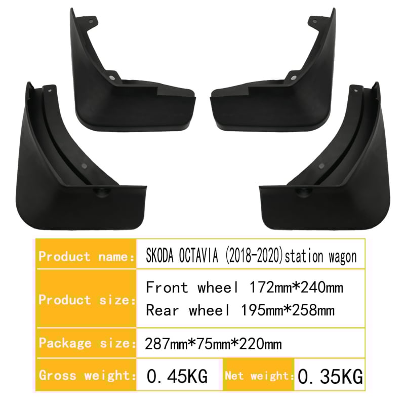 Blatník pre Skoda Octavia Travel Edition, 2018–2020, plast, automatická prevodovka