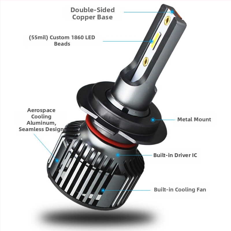 LED predné svetlá pre auto, vysoký výkon, obojstranné CSP1860 LED, 50W, 12V, IP67, 2300 lm, univerzálne použitie (H1/H3/H4/H7/H11/9005/9006/9012)