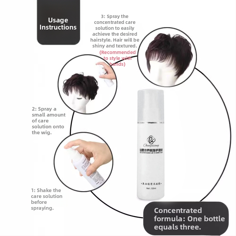 Riešenie starostlivosti o parochňu — vylepšený súbor príslušenstva a nástrojov, sprej na výživu a opravu uzlov, Fujia