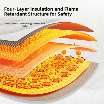 Vyhrievaná podložka na sedadlo do auta s Ferret Fleece povrchom a výplňou, zimné použitie, prispôsobenie k dispozícii (Funkcia: vykurovanie; Sezóna: zima; Materiál povrchu: Ferret Fleece; Materiál výplne: Ferret Fleece; Prispôsobenie: Áno)