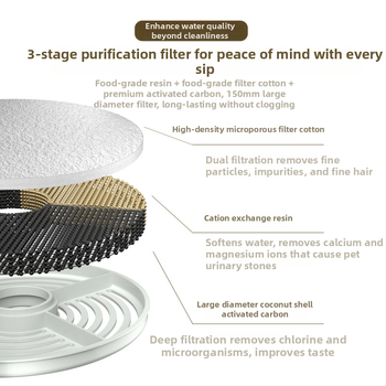 Filtračná vložka pre dávkovač vody pre domáce zvieratá, 2 ks, živica a aktívne uhlie, model YXP012, značka YXPET