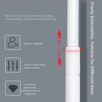 Rám baldachýna na posteľ pre internát — kovová konštrukcia s vypaľovaným lakom, moskytiéra, pre hornú aj dolnú poschodovú posteľ, bez montáže
