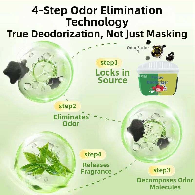 Šaldytuvo dezodorantas – daugiafunkcinis kvapų šalinimo priemonė su arbatos polifenoliais + aktyviuoju angliu, 120 g, Guangdong kilmė, Kaiazhi prekės ženklas