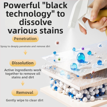 Plant care univerzálny čistič – hlboká dezinfekcia, deodorácia a osvieženie, odstraňuje usadeniny, rozkladá olejové škvrny