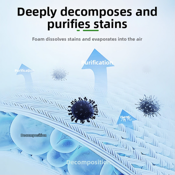 Viacúčelový penový čistiaci prostriedok na kuchyňu – hlboká dekontaminácia, bezpečné čistenie, vhodný pre mikrovlnnú rúru a chladničku – Značka Wei Couple