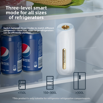 Prenosný USB čistič vzduchu pre auto a domov s technológiou negatívnych iónov, odstraňovanie zápachu a sterilizácia