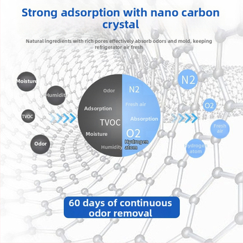 Chladničkový deodorant s aktívnym uhlím – odstraňuje zápachy, dezinfikuje a plesne