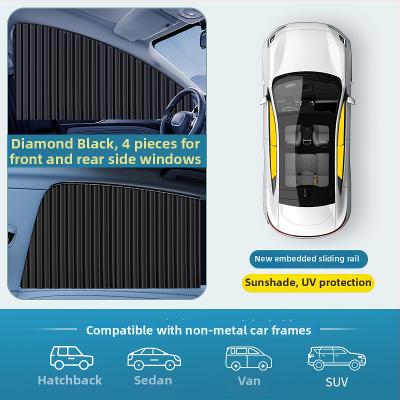 Slnečník do okien auta, univerzálna bočná záclona s vloženou koľajnicou, montáž zacvaknutím, PVC materiál