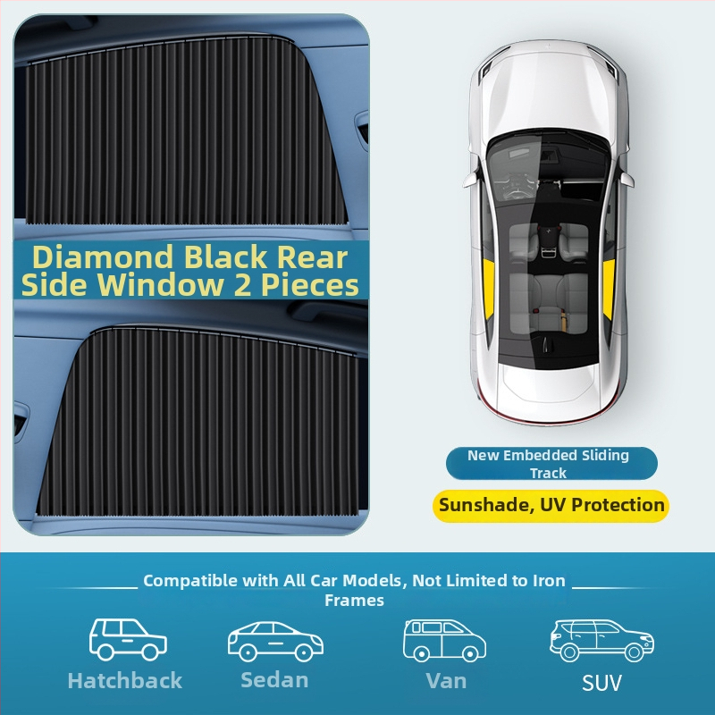 Slnečník do okien auta, univerzálna bočná záclona s vloženou koľajnicou, montáž zacvaknutím, PVC materiál