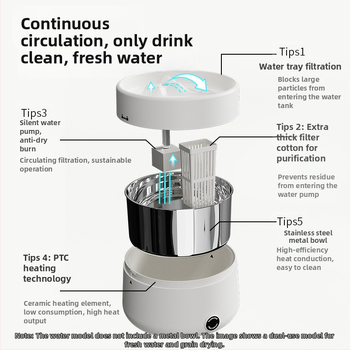 Dispenser na vodu pre domáce zvieratá s konštantnou teplotou, filtráciou toku a tichou automatickou cirkuláciou; vhodné pre mačky a psy; hmotnosť 645 g; bez podpory aplikácie; nie je odnímateľný