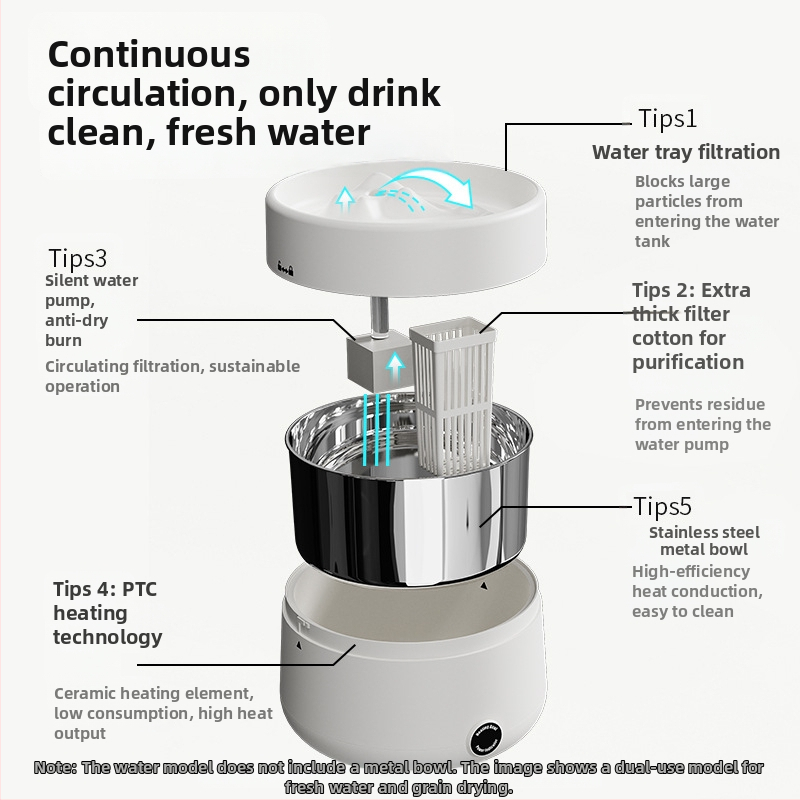Dispenser na vodu pre domáce zvieratá s konštantnou teplotou, filtráciou toku a tichou automatickou cirkuláciou; vhodné pre mačky a psy; hmotnosť 645 g; bez podpory aplikácie; nie je odnímateľný