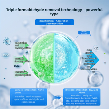 Taška z bambusového aktívneho uhlia na odstraňovanie formaldehydu – fotokatalyzátor s aktívnym uhlím, bez vône, do miestnosti
