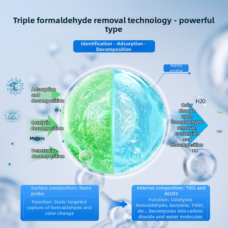 Bambusa oglekļa soma formaldehīda noņemšanai – fotokatalizators ar aktivētu ogli, bez smaržas, telpai