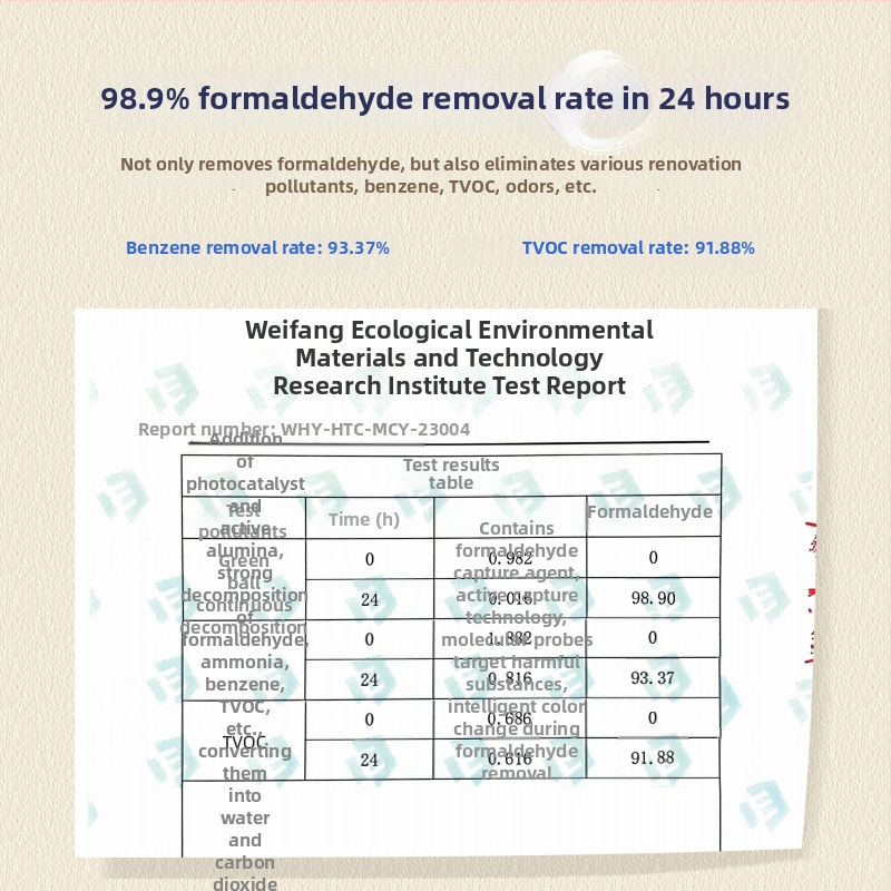 Bambusa oglekļa soma formaldehīda noņemšanai – fotokatalizators ar aktivētu ogli, bez smaržas, telpai