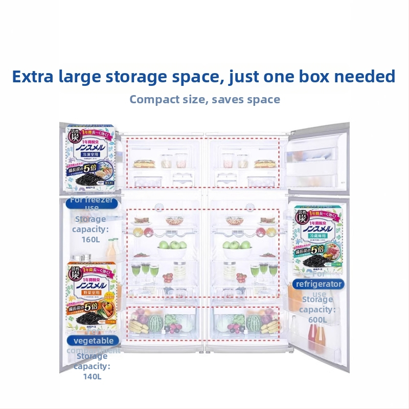 Hűtőszekrény szagtalanító aktív szénnel – szagok eltávolítására és a zöldségek frissességének megőrzésére