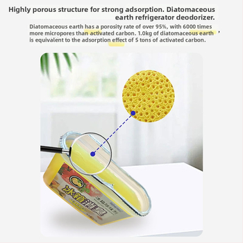 RENEWLL deodorant do chladničky – antibakteriálny a odstraňuje zápach, ovocná aróma, 150 g, 112 ks v balení