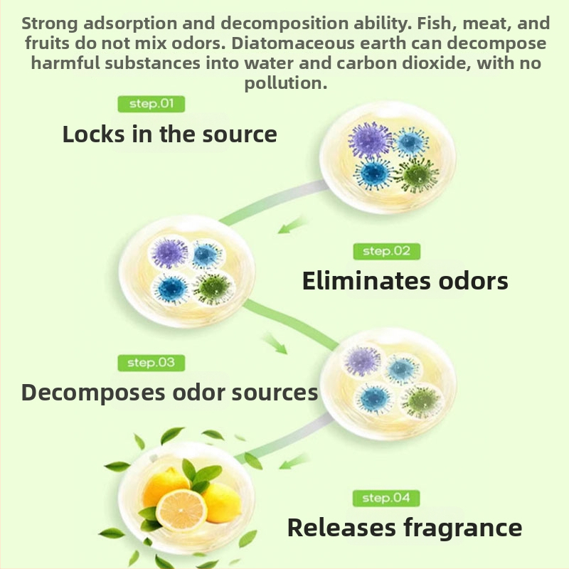 RENEWLL deodorant do chladničky – antibakteriálny a odstraňuje zápach, ovocná aróma, 150 g, 112 ks v balení