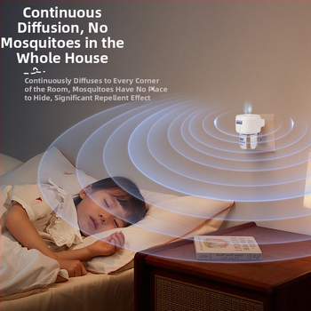 Plug-in tekutý repelent proti komárom – bez arómy, 2+1 alebo 4+1 kombinácia, registrácia pesticídu WP20150150, mierne toxický