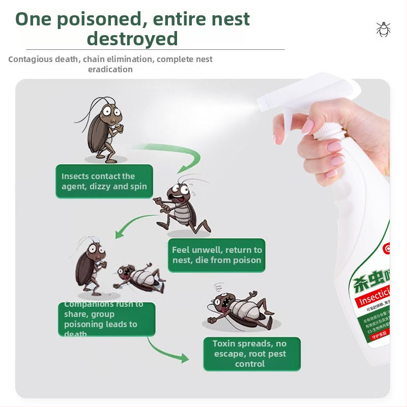 Iekštelpu insekticīda aerosols pret cockroaches, fleas un ants – mājsaimniecības kaitēkļu kontrole, aerosola forma