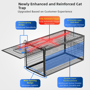 Power catch Automatinė kačių gaudyklė narvas — skirta didelių graužikų gaudymui, gyvūnų gelbėjimo narvas namų ir benamiams katėms, netoksiška tvirta konstrukcija