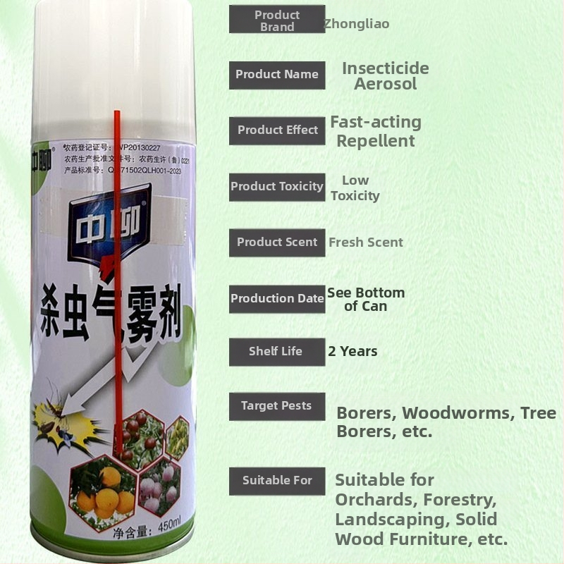 Insekticíd pre ovocné stromy – broskyňový a figový strom – kontroluje bore a ďalšie škodcov – WP20150149, veľmi toxický