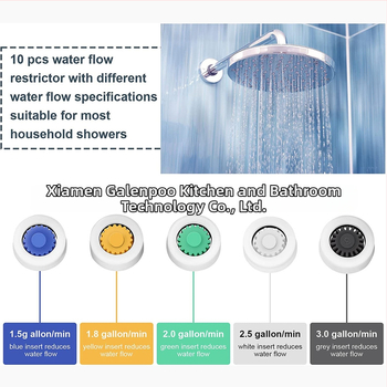 GALENPOO spojka sprchového prúdu s 8 úspornými vložkami, ABS, CUPC certifikát, možnosť prispôsobenia