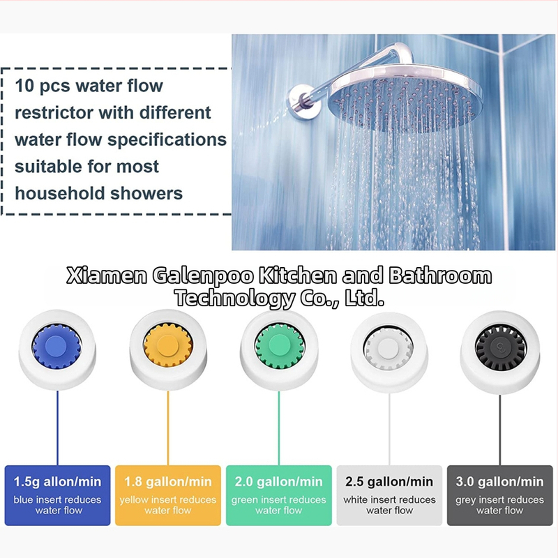 GALENPOO spojka sprchového prúdu s 8 úspornými vložkami, ABS, CUPC certifikát, možnosť prispôsobenia