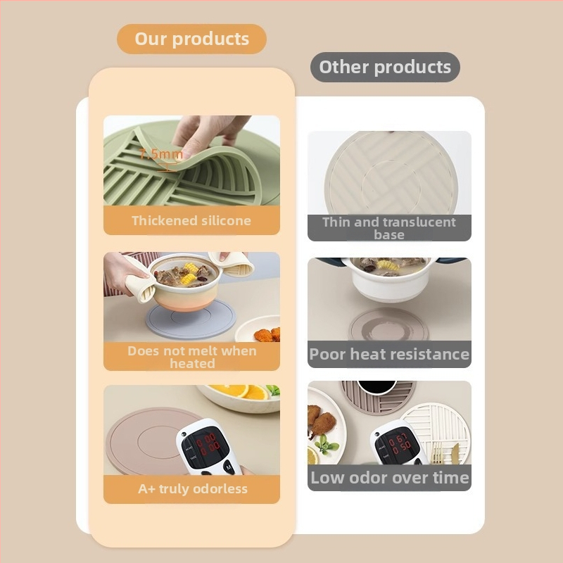 Silikónová tepelnoizolačná podložka na stôl, okrúhla, pre hrniec a tanier