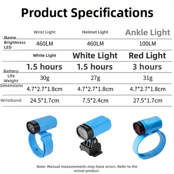 Kesen USB nabíjateľná multifunkčná lampička na prilbu bicykla — pre vonkajšie športy a nočný beh; súkromná značka k dispozícii