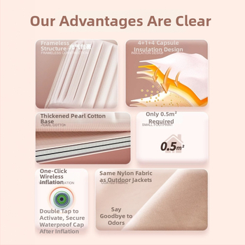 Jiami Nafukovacia celotelová vaňa pre dospelých – PVC, skladacia, pena s oblakovým efektom, domáce použitie