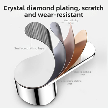 Sada rukovätí k batérii - univerzálny typ, ABS materiál, jadro ventilu 35-40, SCZ Fir, moderný minimalistický štýl