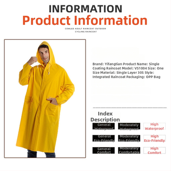 PVC dažďové pončo pre dospelých — kompletné pokrytie tela, hrúbka 0,3 mm, vhodné na turistiku a cyklistiku, možnosť potlače loga