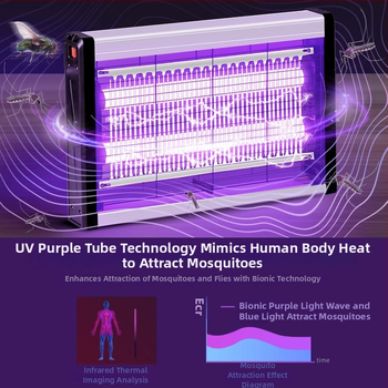 Nástenná LED lampa na komáre s prilákaním svetlom a elektrošokom, hliníková sieť, vhodná pre 61 m² a viac, 2-ročná záruka