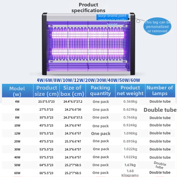 Nástenná LED lampa na komáre s prilákaním svetlom a elektrošokom, hliníková sieť, vhodná pre 61 m² a viac, 2-ročná záruka